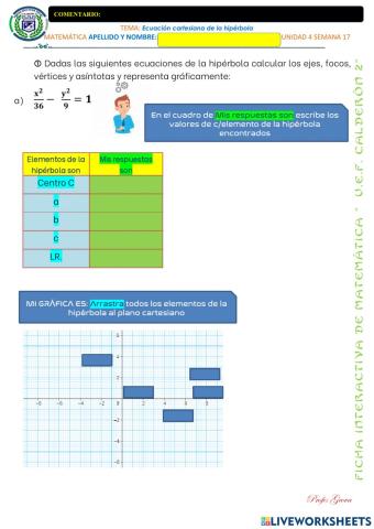 Ecuación cartesiana de la hipérbola