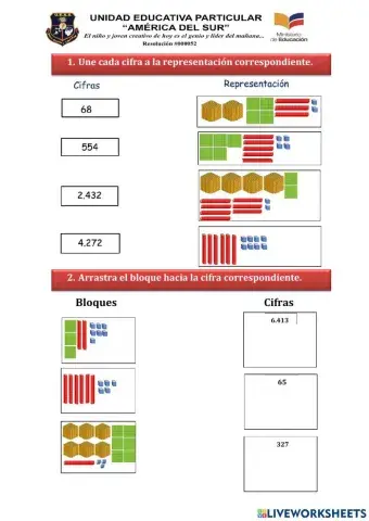 Unidades de mil gráficamente