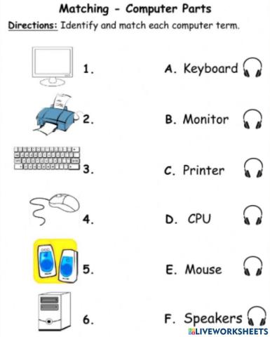 Parts of computer
