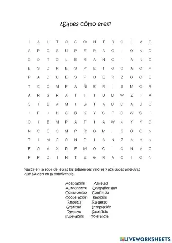 ¿Sabes quién eres?