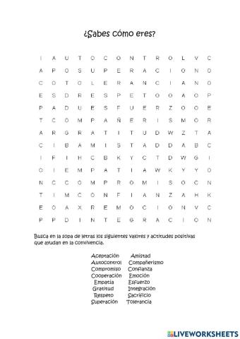 ¿Sabes quién eres?