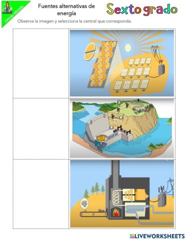 Fuentes alternativas de energía