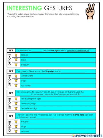 Interesting Gestures