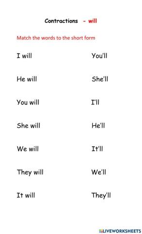Contractions - will  (Short Form)