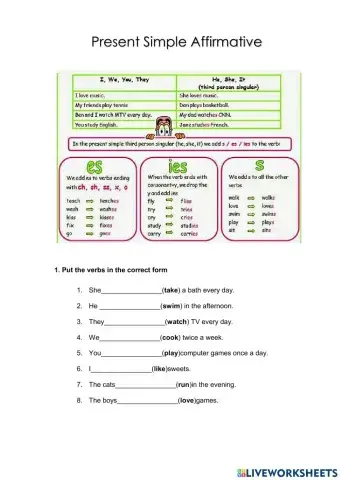 Present simple- Affirmative