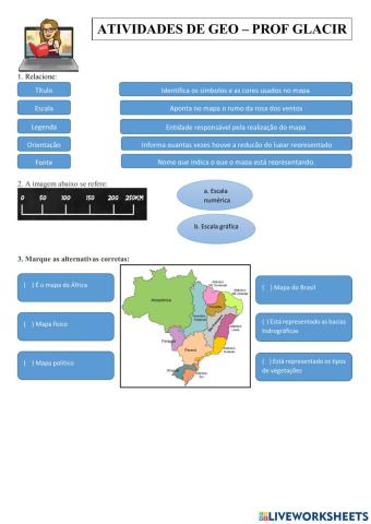 Tipos de mapas