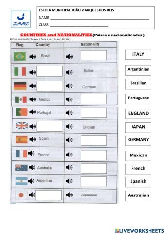 Country and nationality