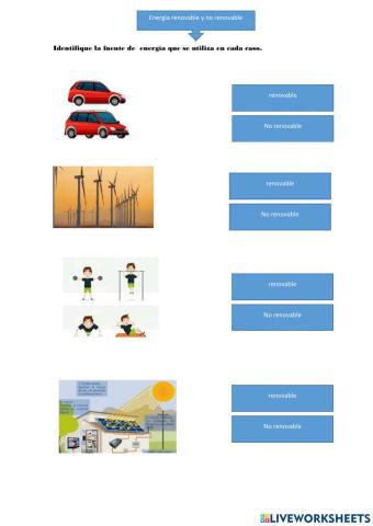 Energía renovable y no renovable