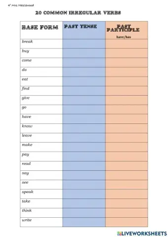 Common irregular verbs