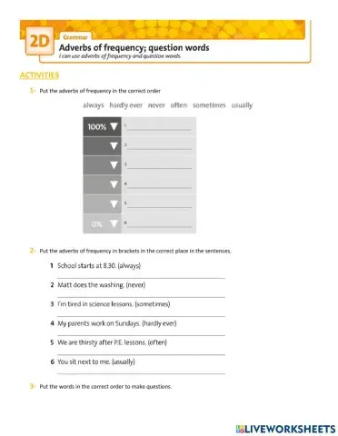 Adverbs of frequency - ACTIVITIES