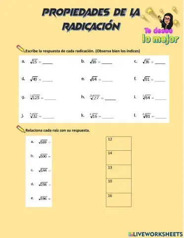 Propiedades de la radicación