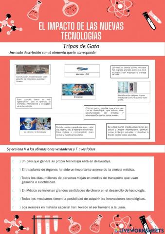 El impacto de las nuevas tecnologías