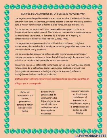 El papel de las mujeres  en la sociedad Novo hispana