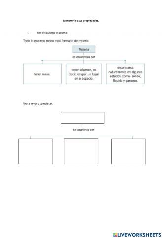 La materia y sus propiedades