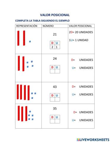 Valor posicional- representación de números