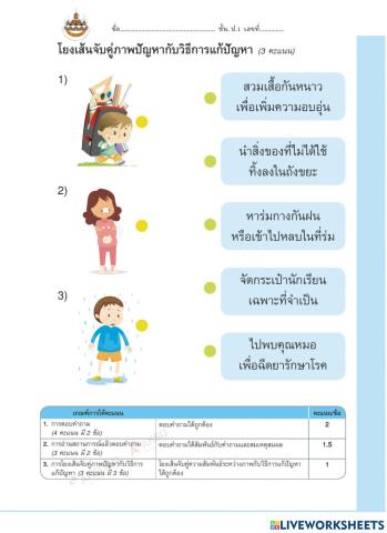 วิทยาการคำนวณ ป.1 ครั่งที่ 1