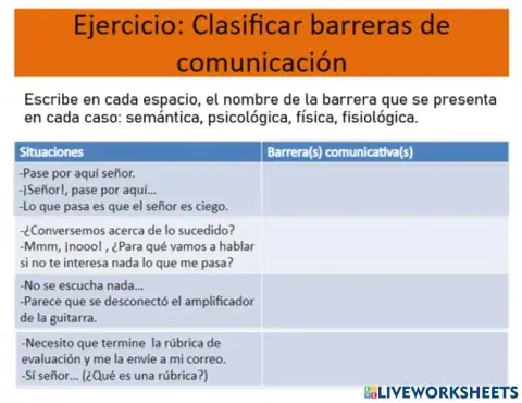 Barreras de la comunicación