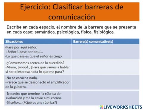 Barreras de la comunicación