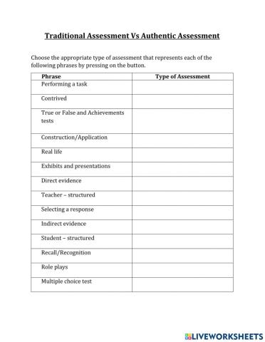 Authentic vs traditional assessments