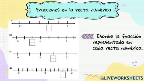 Fracciones en la recta numérica