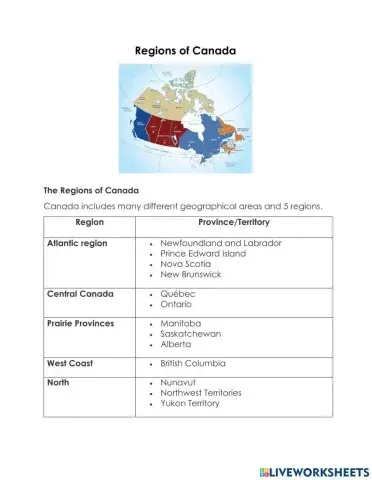 Regions of Canada