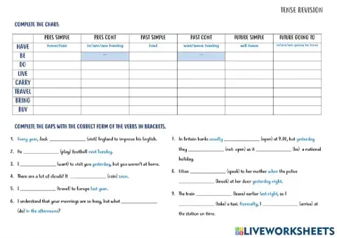 Time tenses revision teens 3 ftt