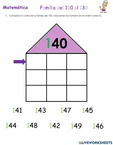 Familia del 140 al 170