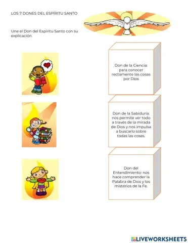 Dones del Espíritu Santo