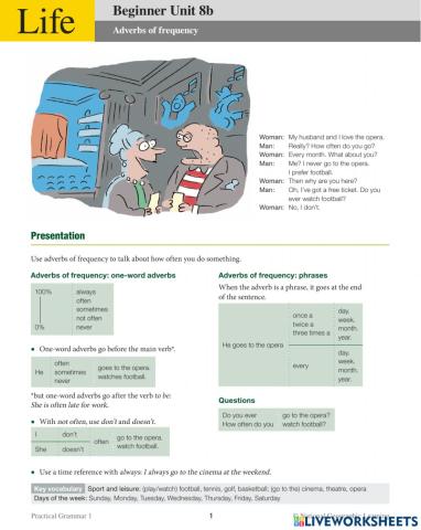Adverbs of Frequency