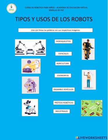 Tipos y usos de los robots 4