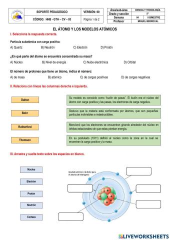 El átomo y los modelos atómicos