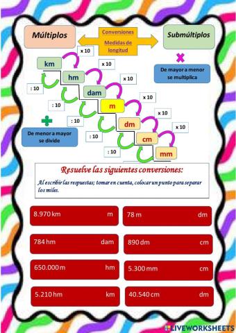 Conversiones Medidas de longitud