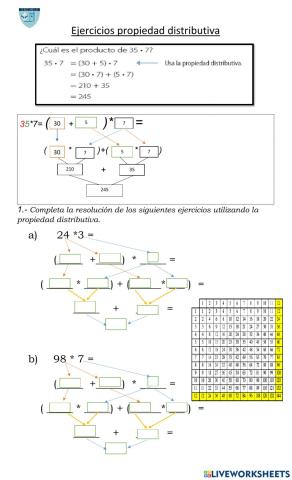 Propiedad distributiva