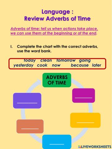Language Adverbs of time Review
