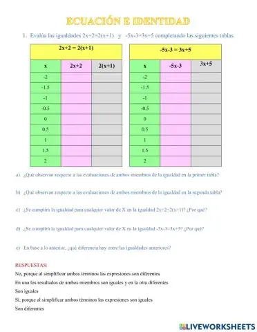 Identidad y ecuación