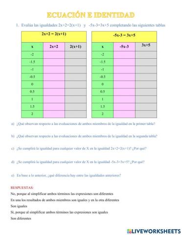 Identidad y ecuación