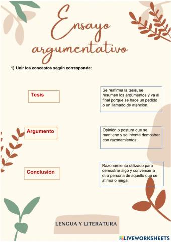 Estructura ensayo argumentativo