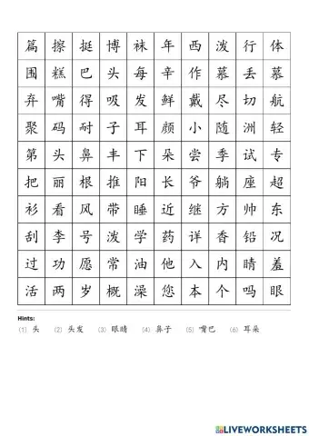 Body parts face 身体部位