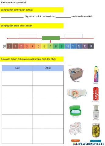 6.1.2 Kekuatan Asid dan Alkali