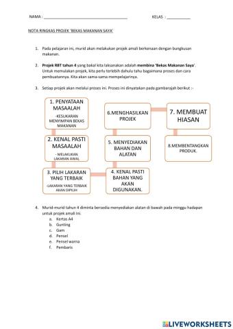 Projek Bungkusan Makanan