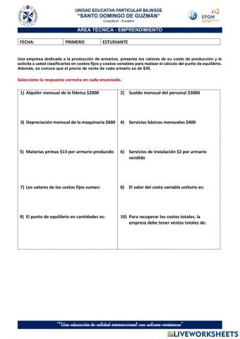Márgen de contribución punto de equilibrio