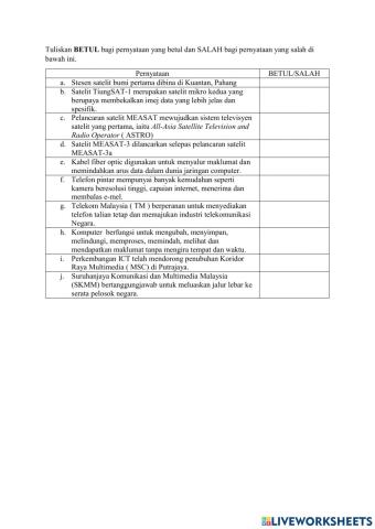 Kemajuan Alat Telekomunikasi di Malaysia
