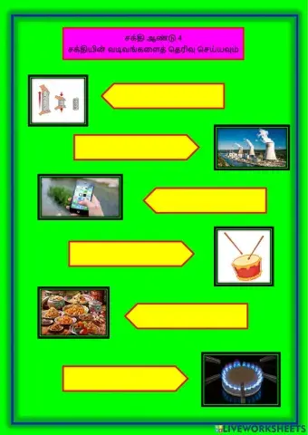 சக்தியின் வடிவம் 3