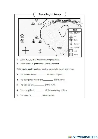 Directions (n,s,e,w)