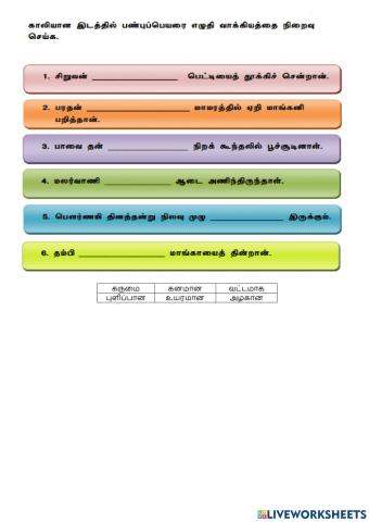 பண்புப்பெயர்