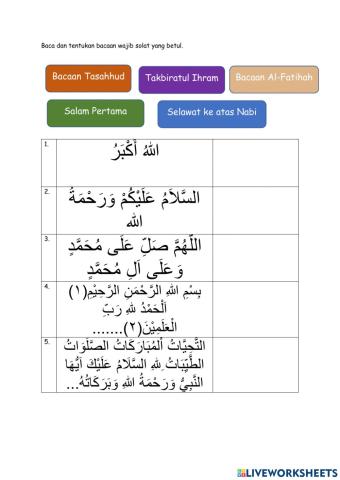 Bacaan Wajib SolatKu