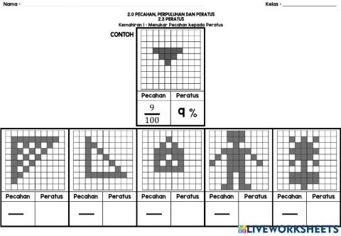 Tukar Pecahan kepada Peratus