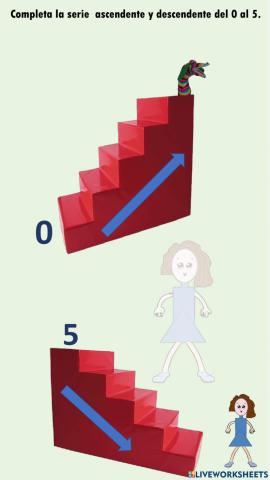Completa la serie ascendente y descendente del 0 al 5.