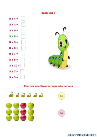 Tabla del 3