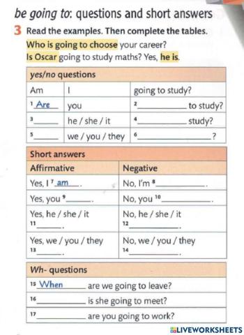 Be going to - interrogative form